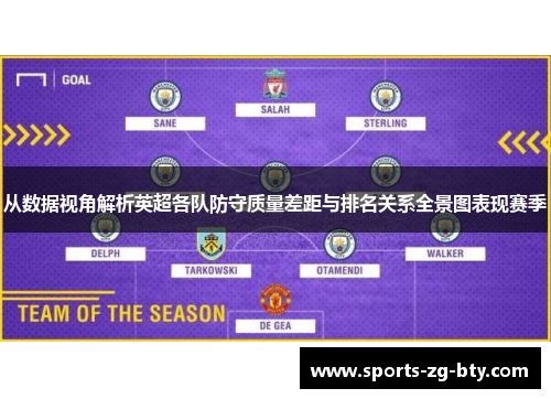 从数据视角解析英超各队防守质量差距与排名关系全景图表现赛季