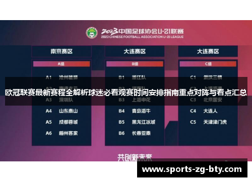 欧冠联赛最新赛程全解析球迷必看观赛时间安排指南重点对阵与看点汇总