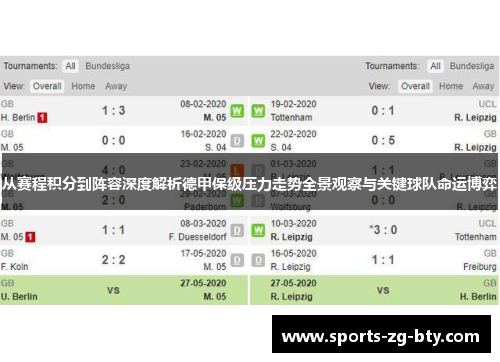 从赛程积分到阵容深度解析德甲保级压力走势全景观察与关键球队命运博弈 从赛程积分到阵容深度解析德甲保级压力走势全景观察与关键球队命运博弈