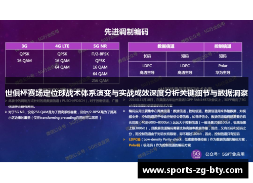 世俱杯赛场定位球战术体系演变与实战成效深度分析关键细节与数据洞察