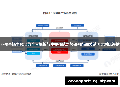 亚冠赛场争冠形势全景解析与主要强队走势研判前瞻关键因素对比评估 亚冠赛场争冠形势全景解析与主要强队走势研判前瞻关键因素对比评估