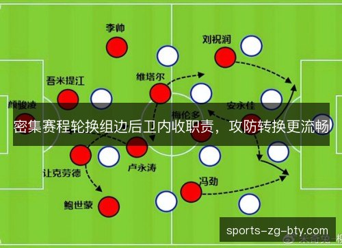 密集赛程轮换组边后卫内收职责,攻防转换更流畅 密集赛程轮换组边后卫内收职责,攻防转换更流畅